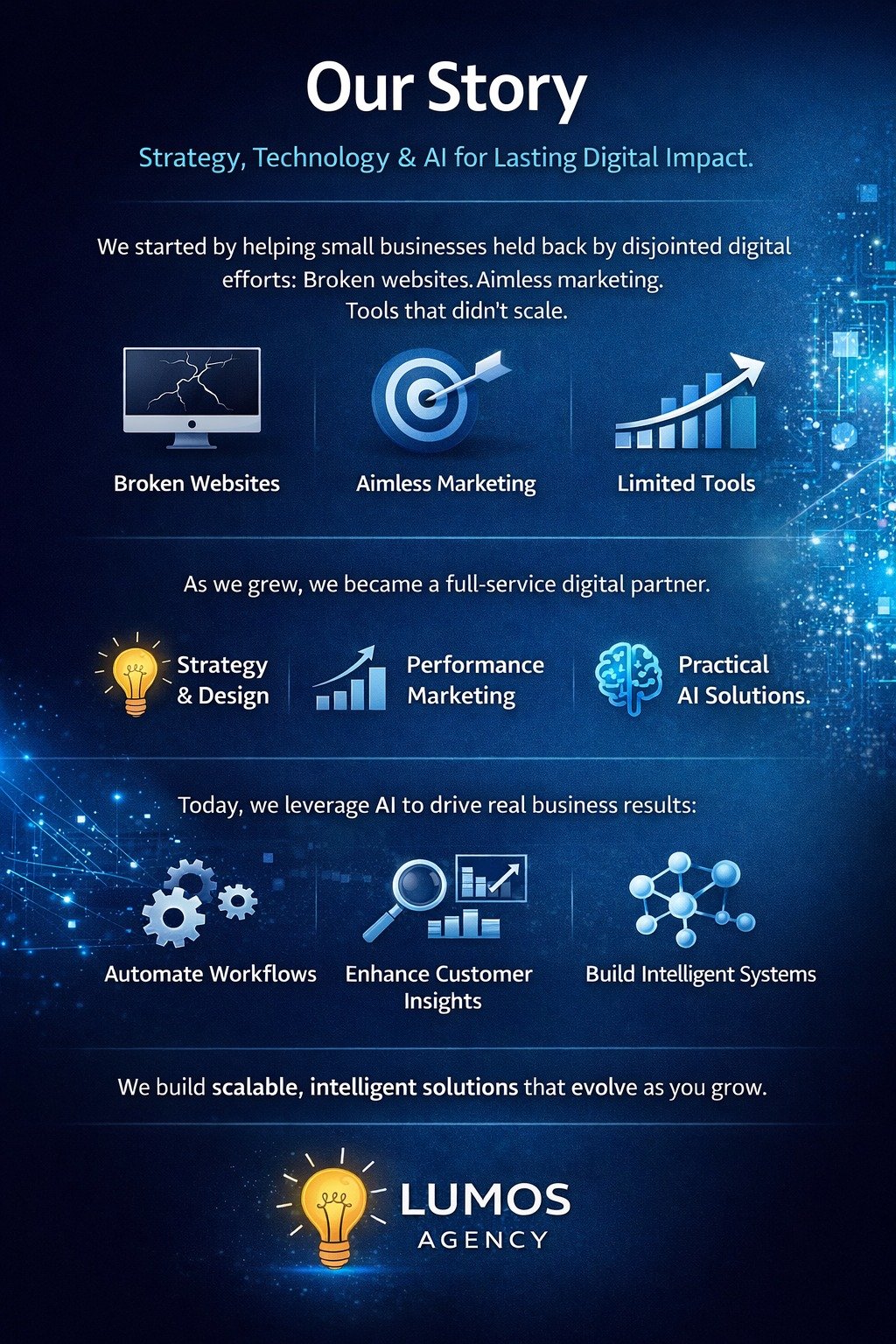 WhatsApp Image 2026-02-23 at 20.25.43